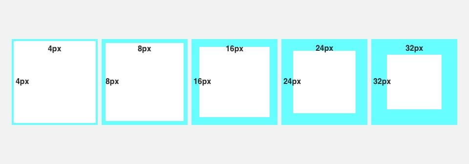 Spacing Inset Specs