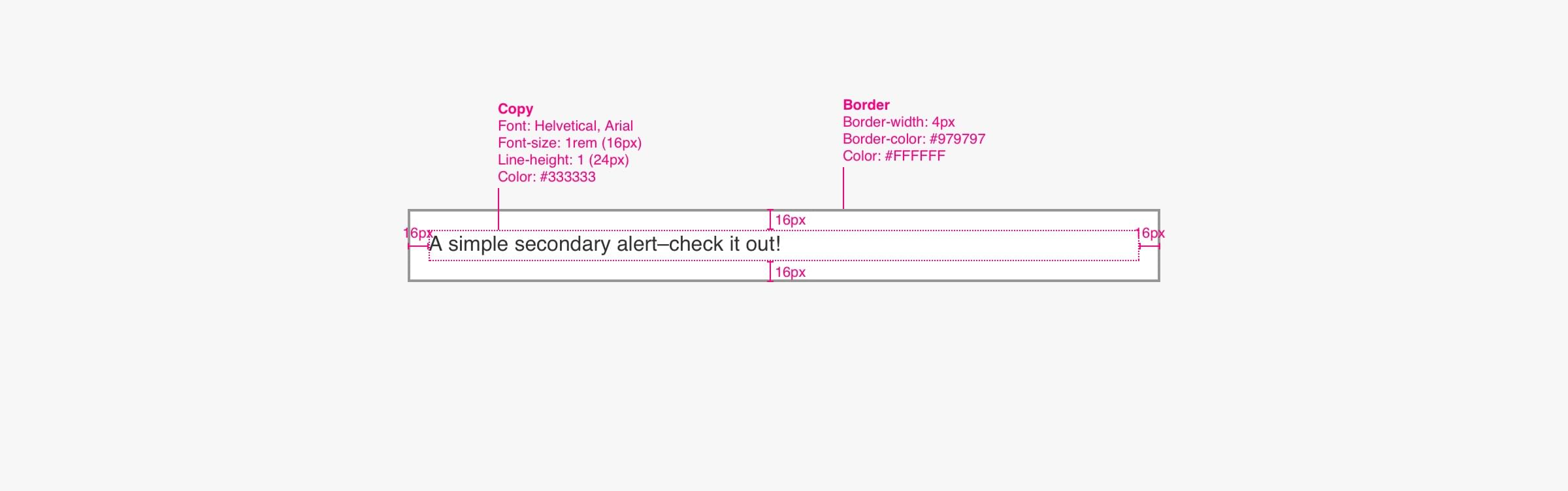 Secondary Alerts Specs Image