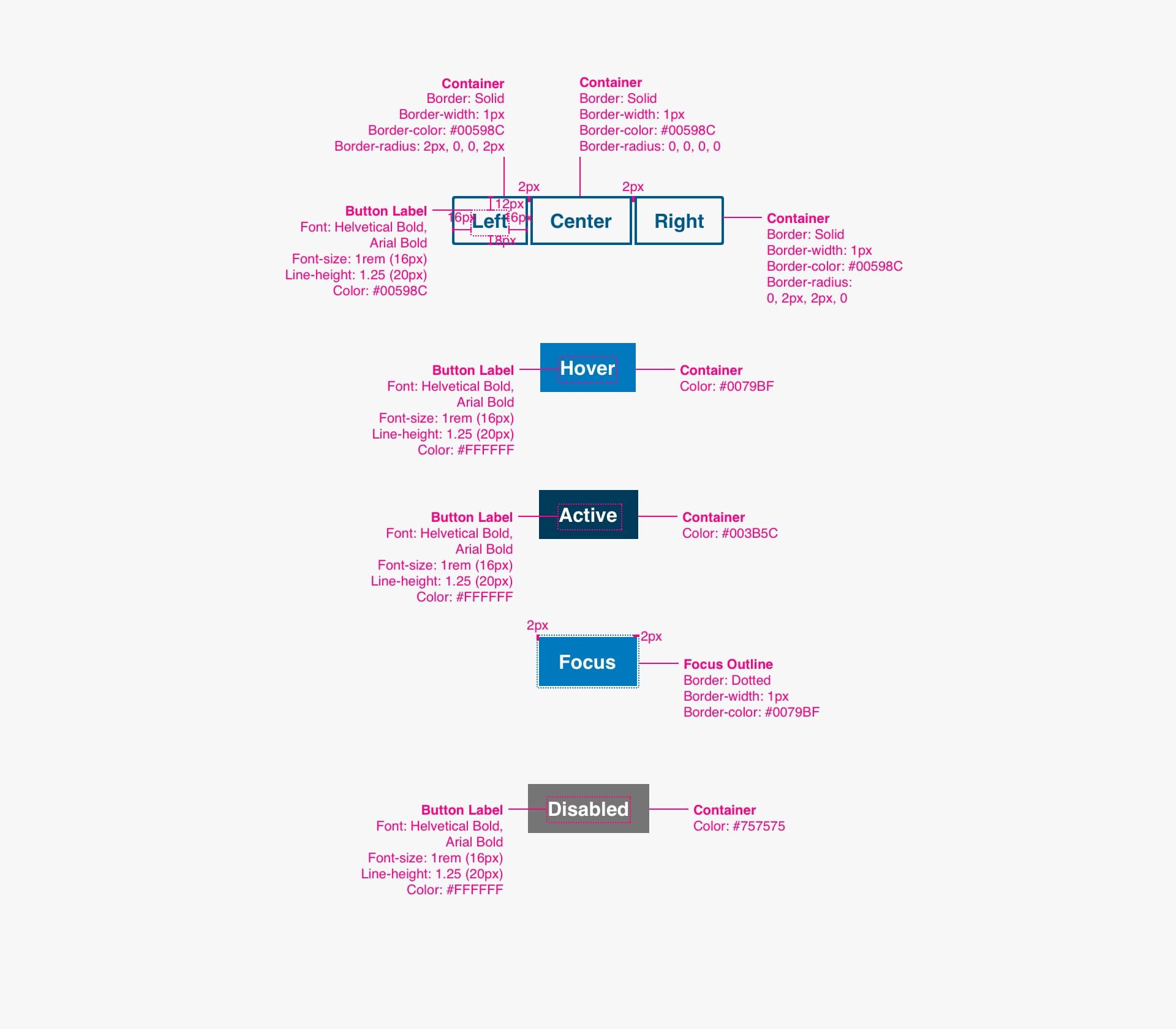 Button Group Specs Image