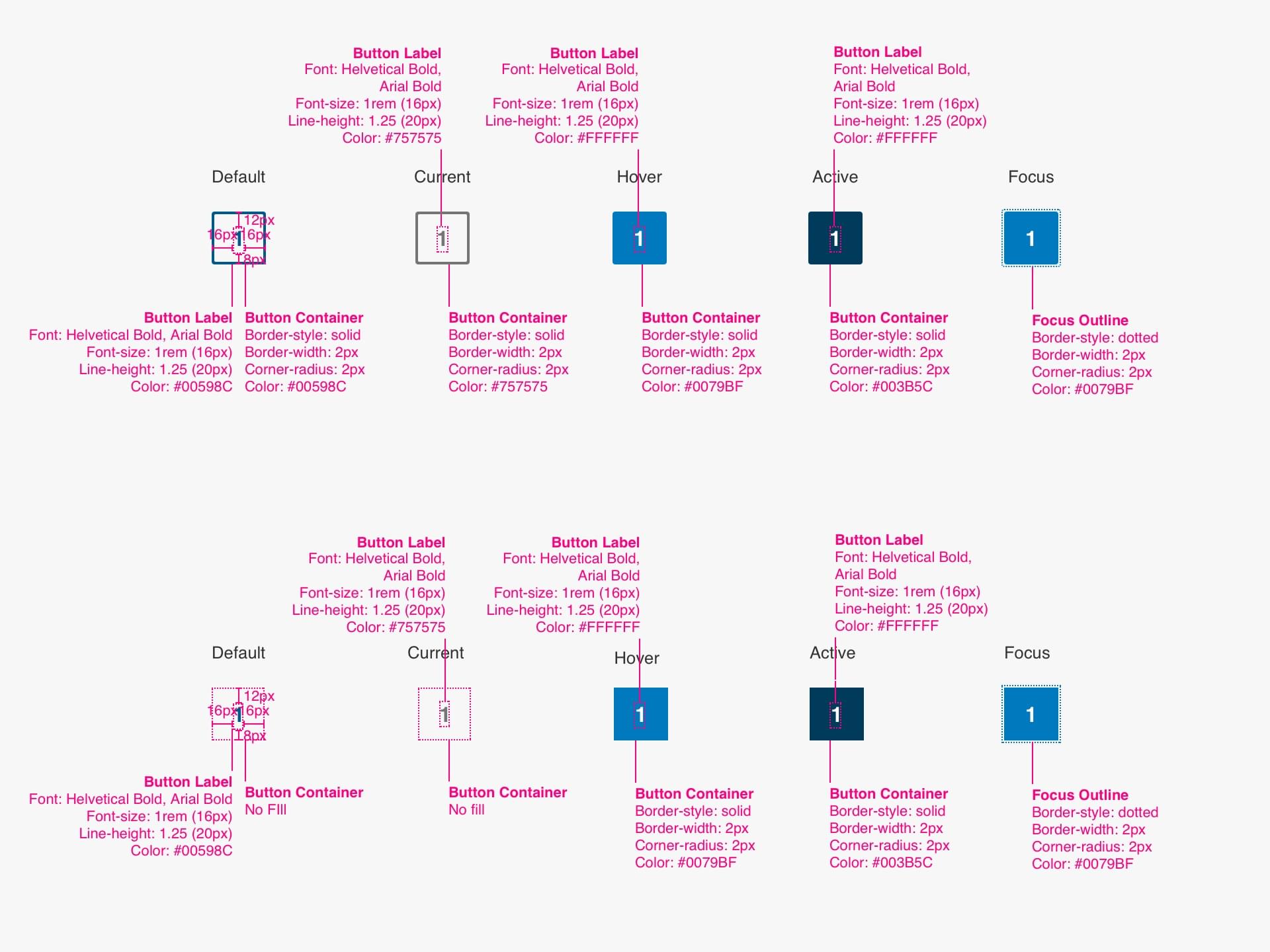 Pagination States Image