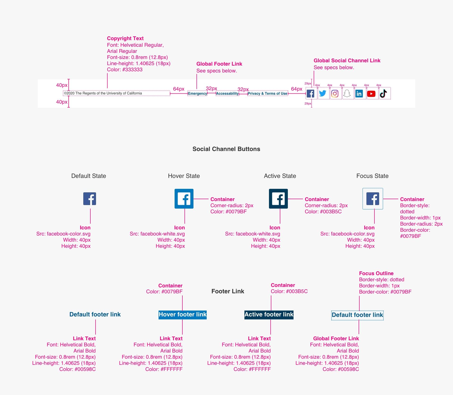 Global Footer Specs Image