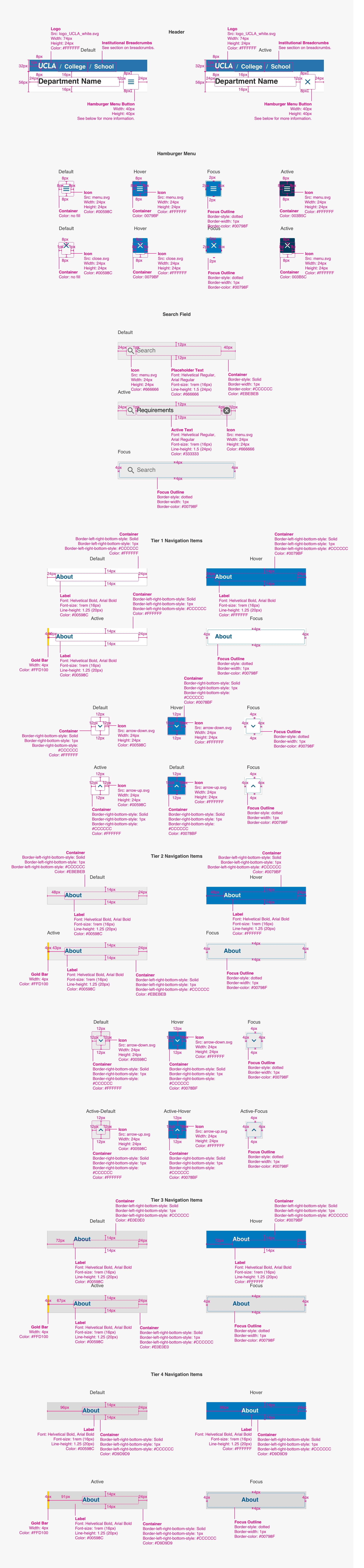 Header and Main Menus Mobile Specs Image