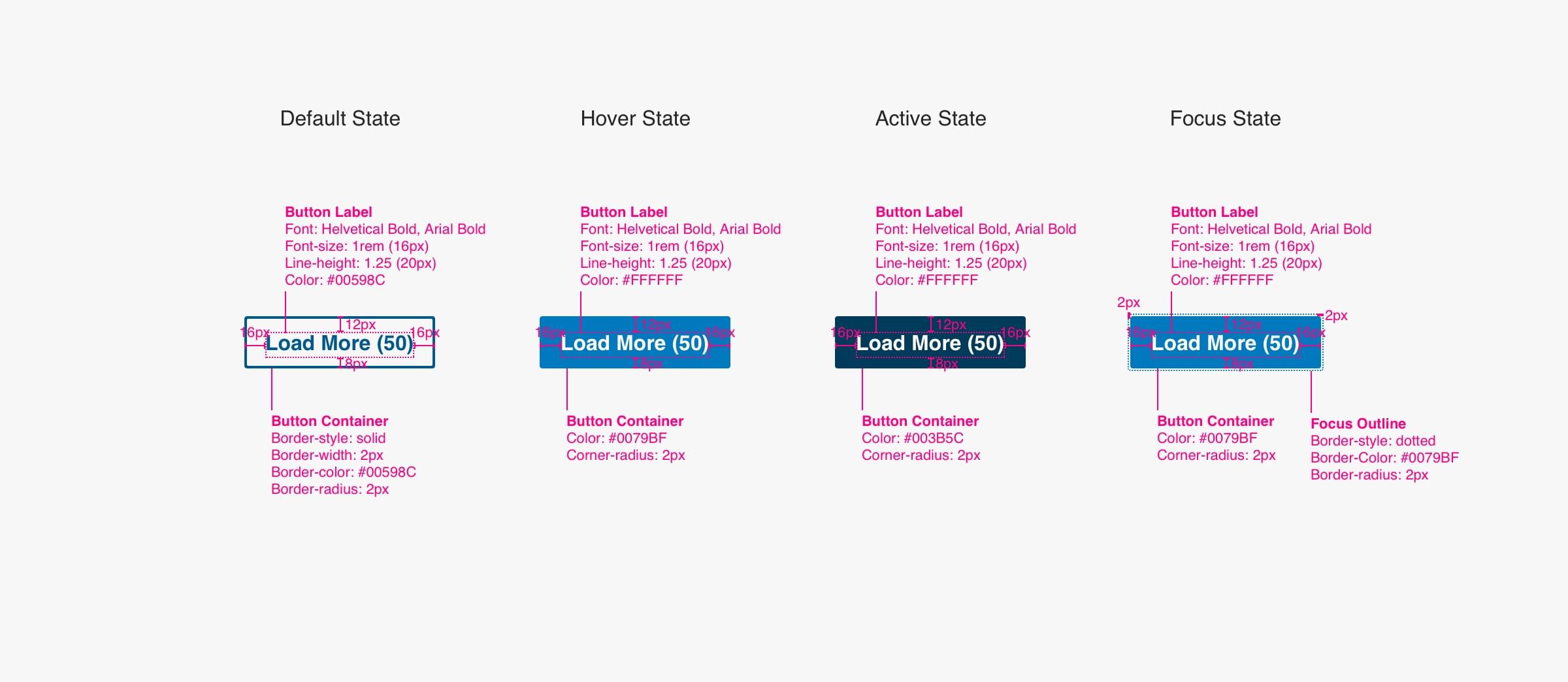 Load More Specs Image