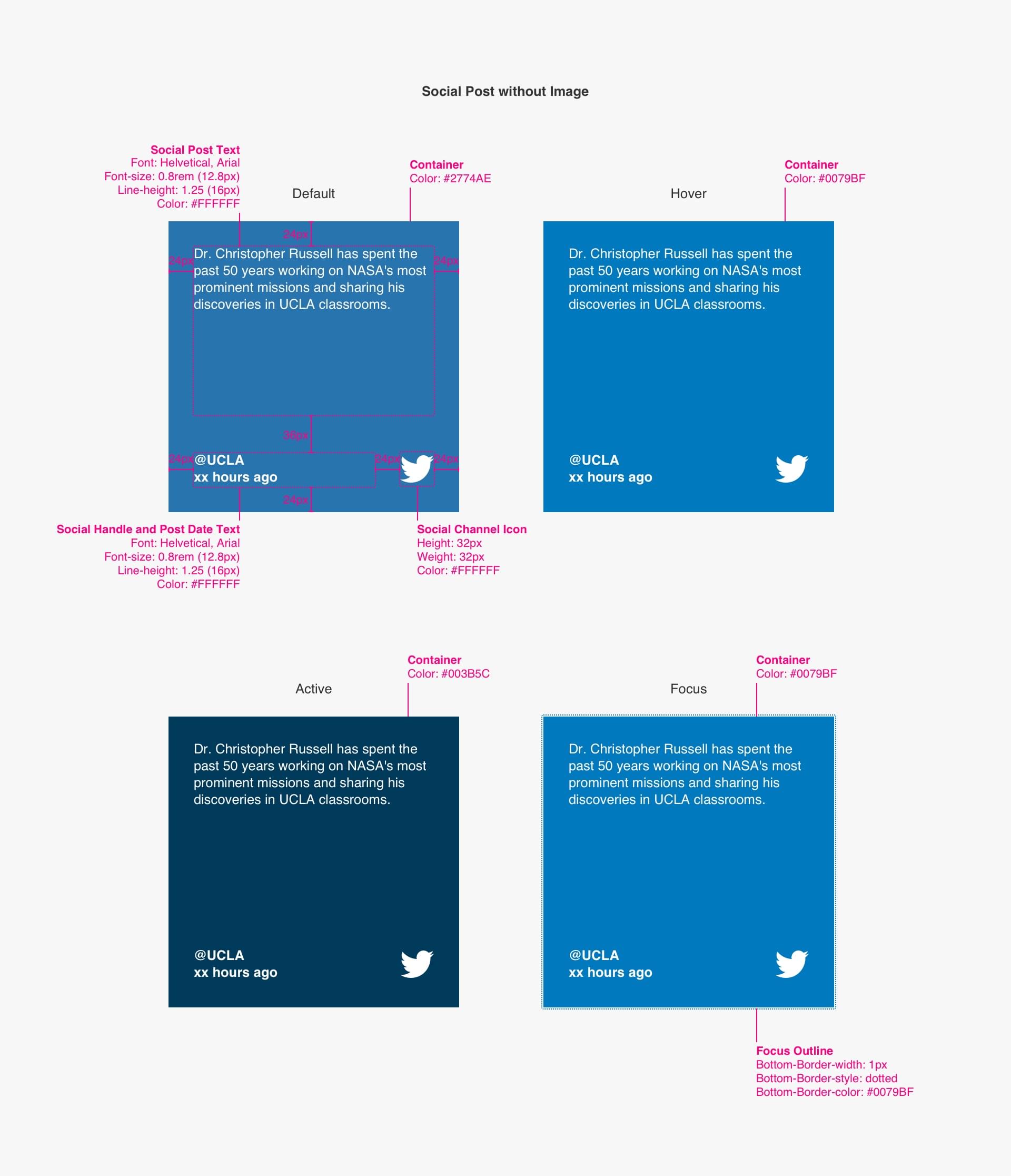 Social Post Tiles Specs Image