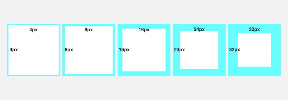 Spacing Inset Specs