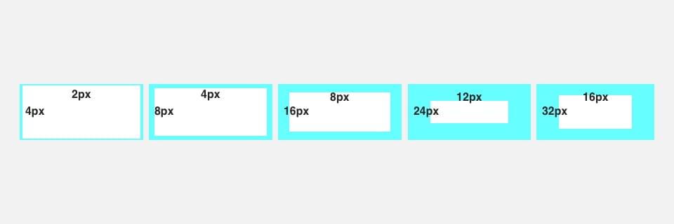 Spacing Inset Squish Specs