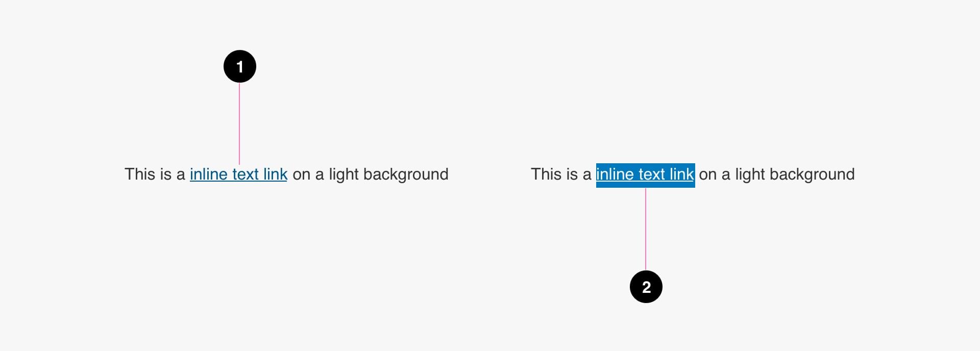Inline Text Links Anatomy Image