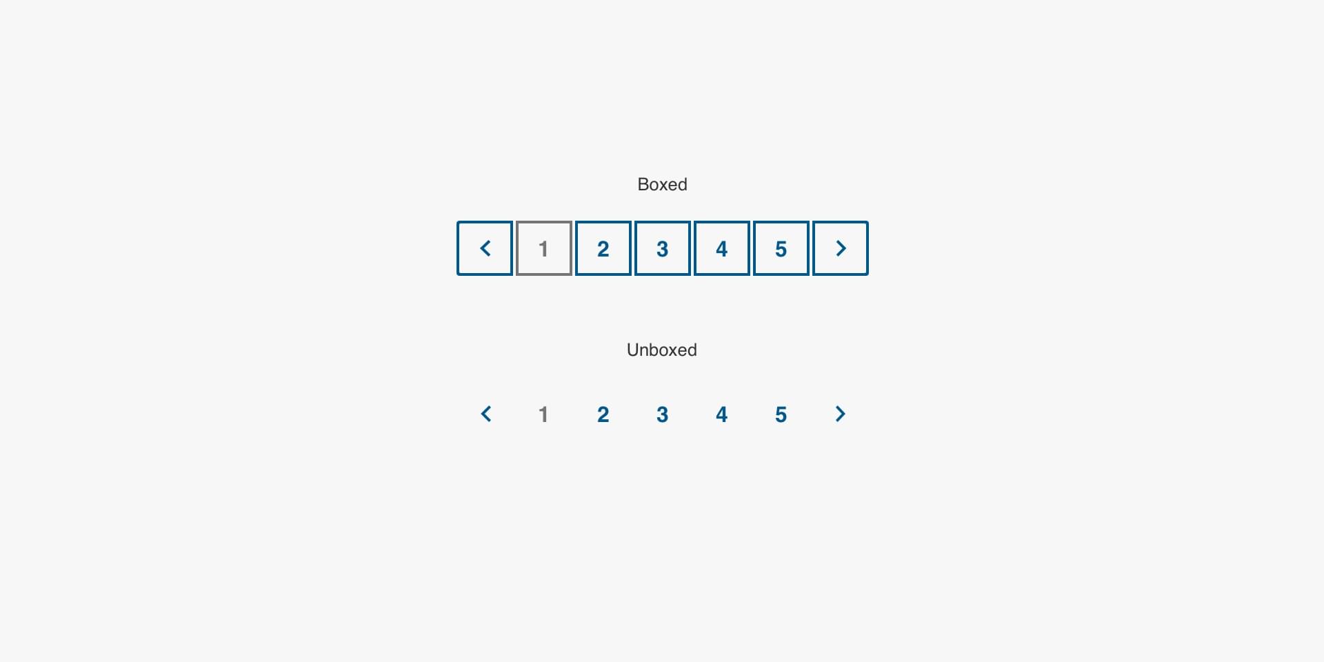 Pagination Variations Image