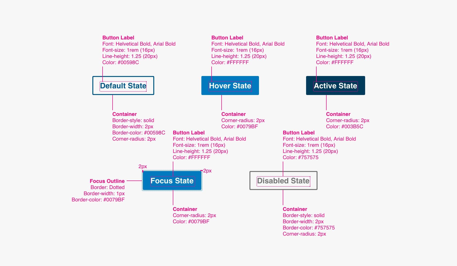 Secondary Button States Specs Image