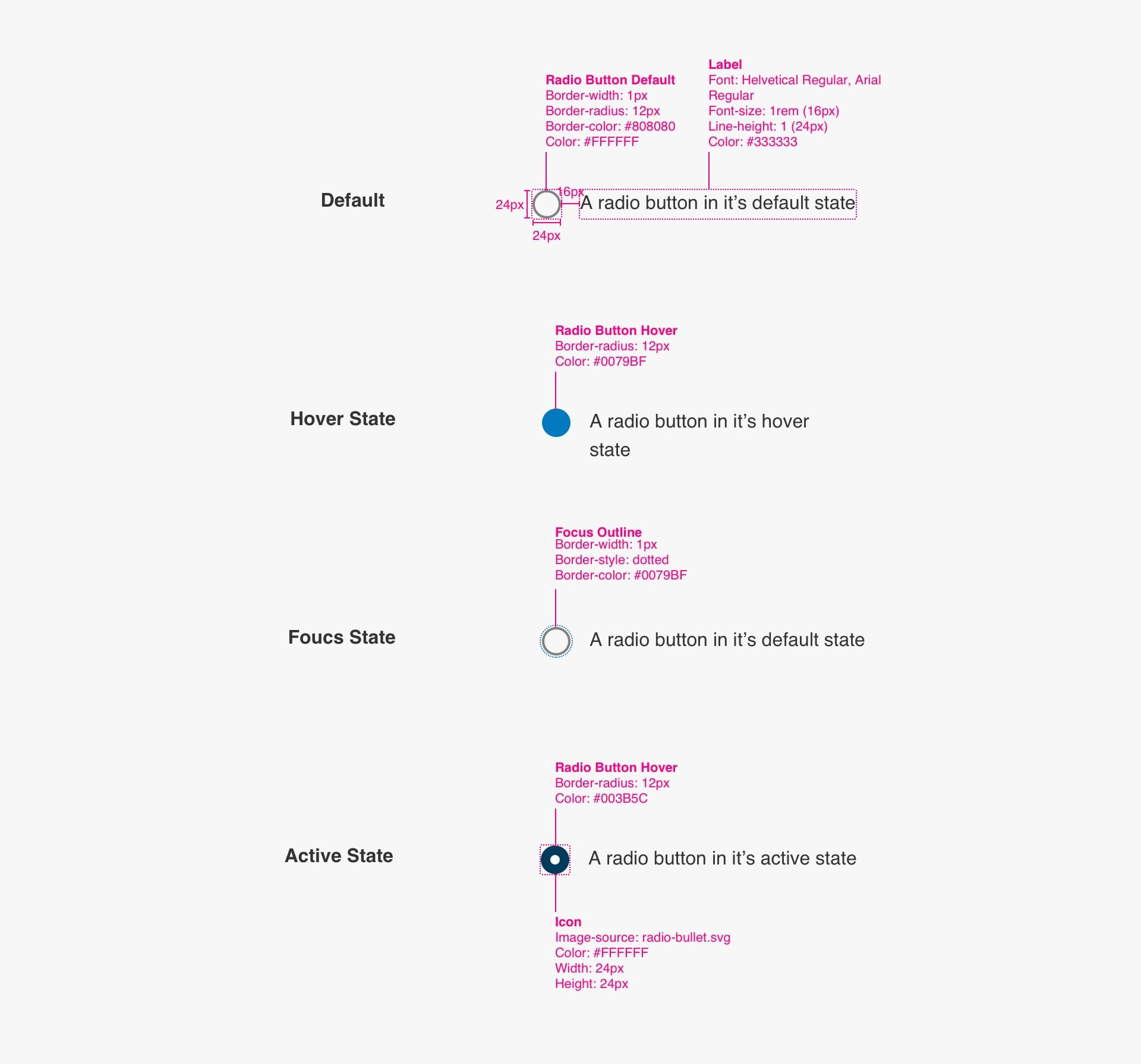 Radio Buttons Specs Image