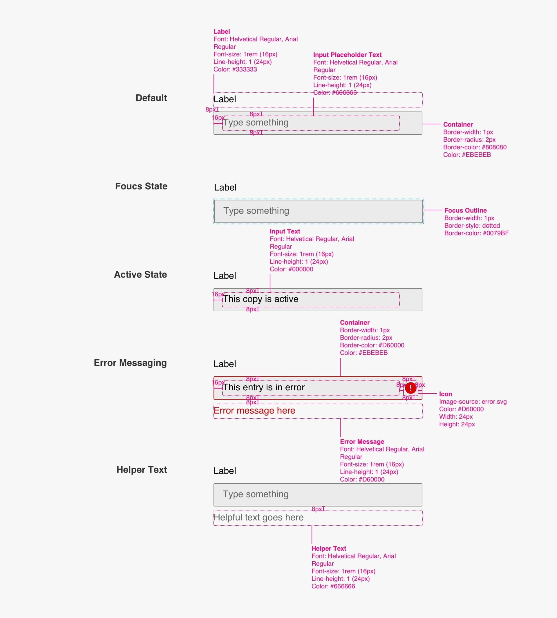 Text Inputs Specs Image